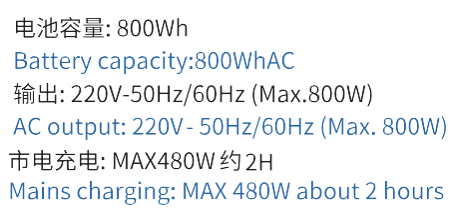 800W内容